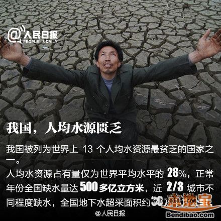 水網_SHUI.ORG