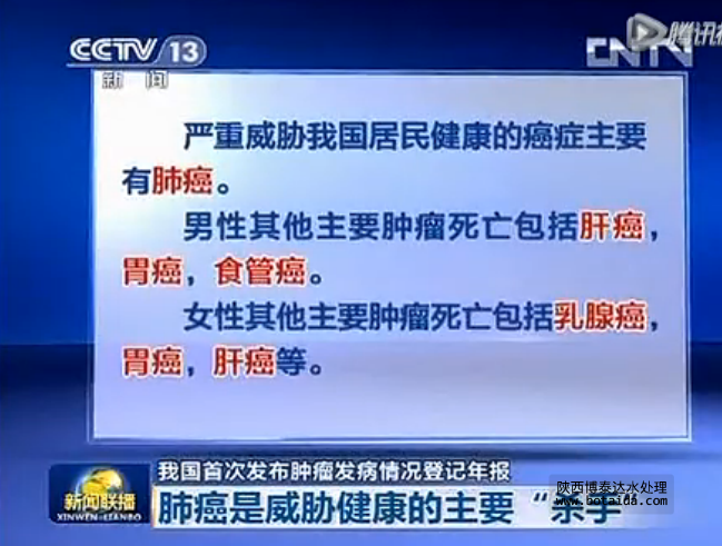水網_SHUI.ORG